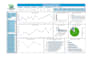 transform your data with power bi visualization